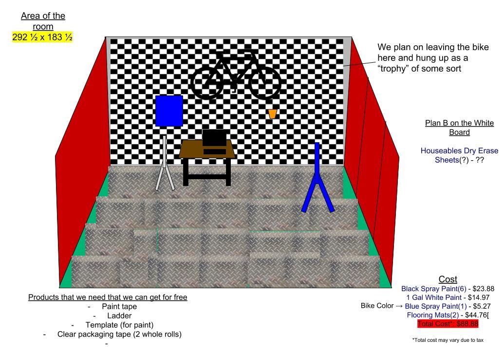 Workshop Planned Layout