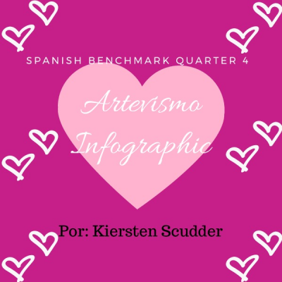 Artevismo Infographic Benchmark