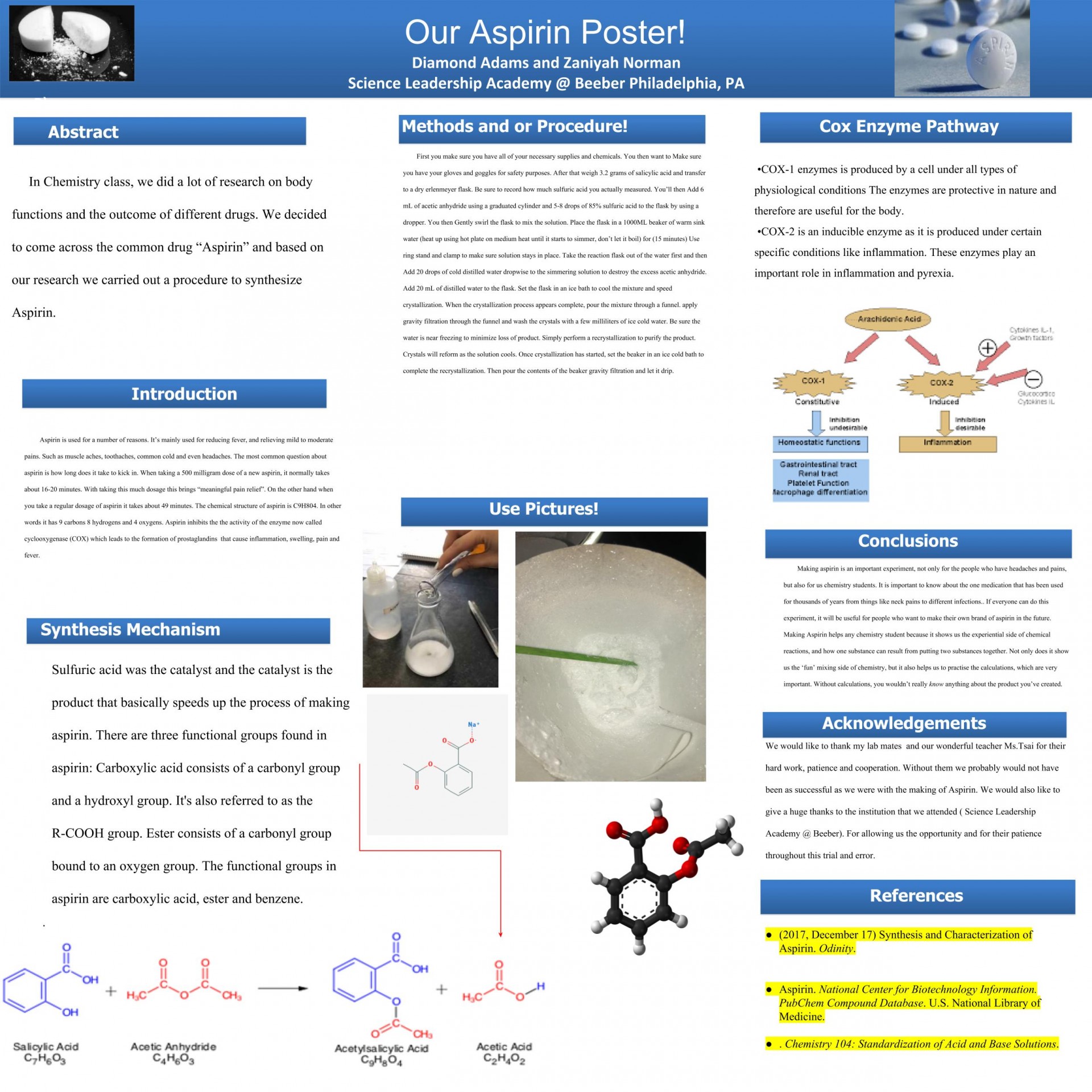 Aspirin Poster!