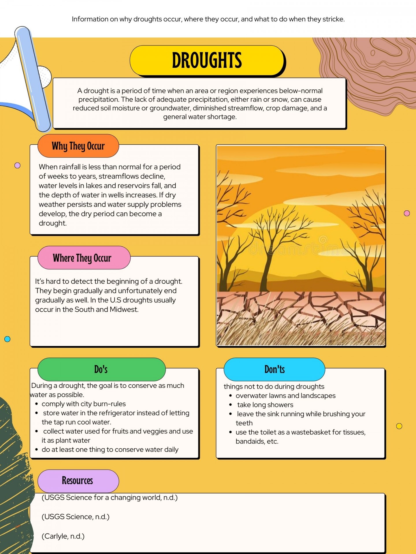 Natural disasters droughts