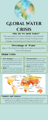 Landforms Science Geography Infographic